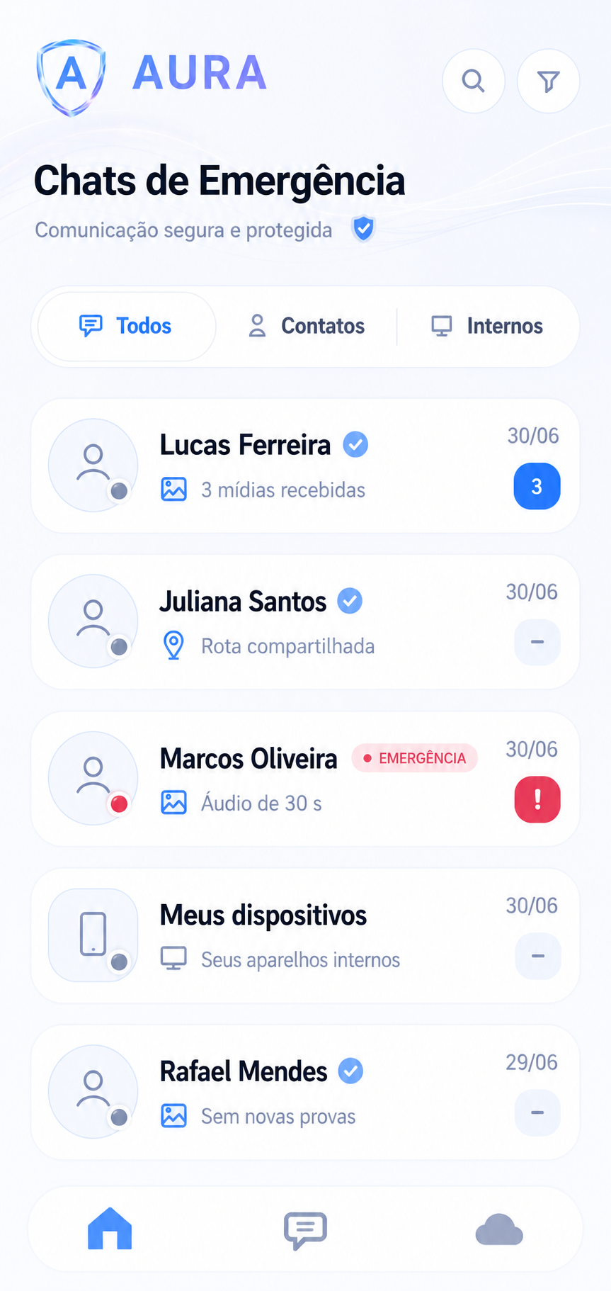Lista de chats do guardião no Aura